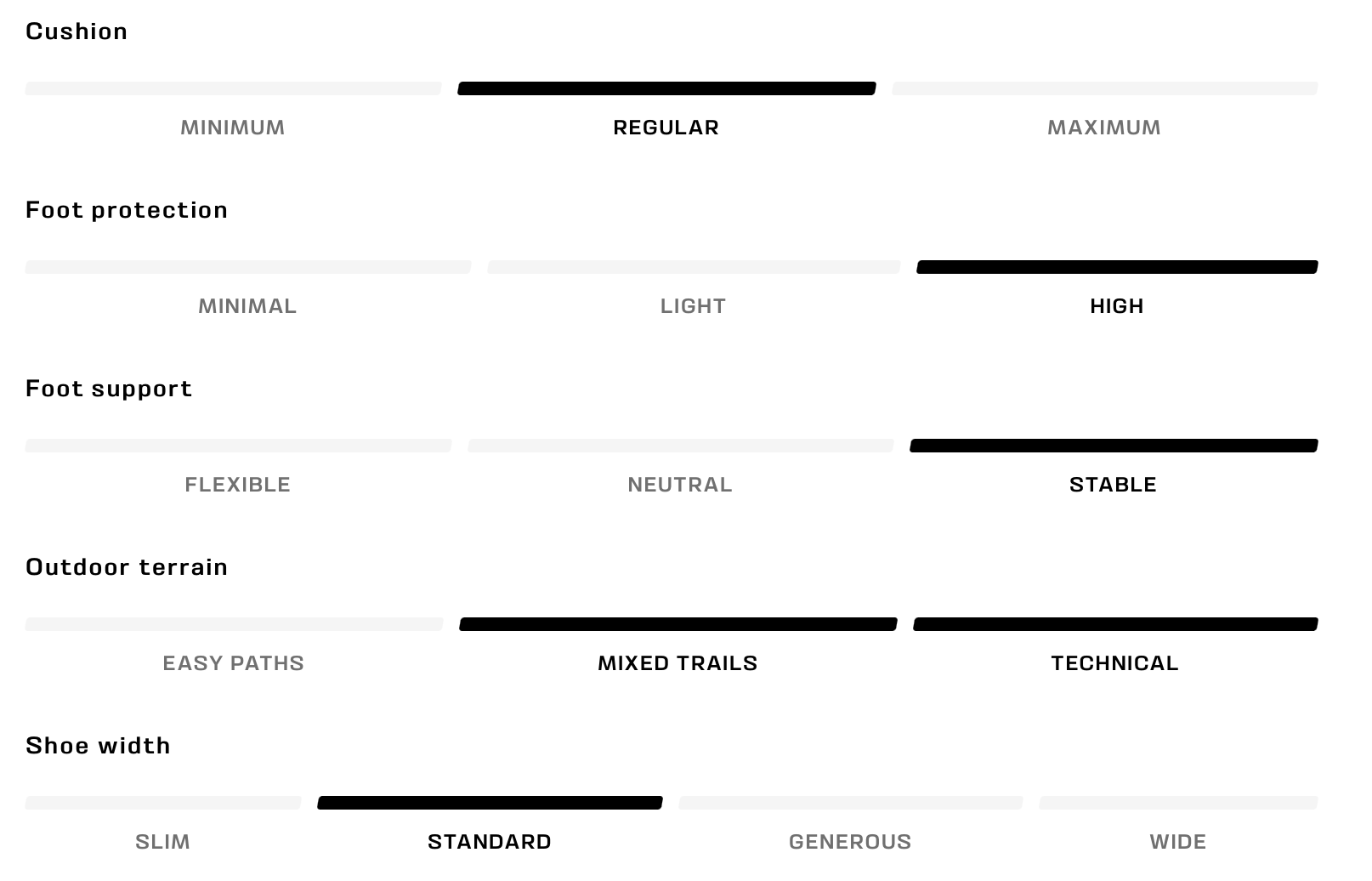 SALOMON X ULTRA 4 GTX W maastikujooksujalatsid – black blue