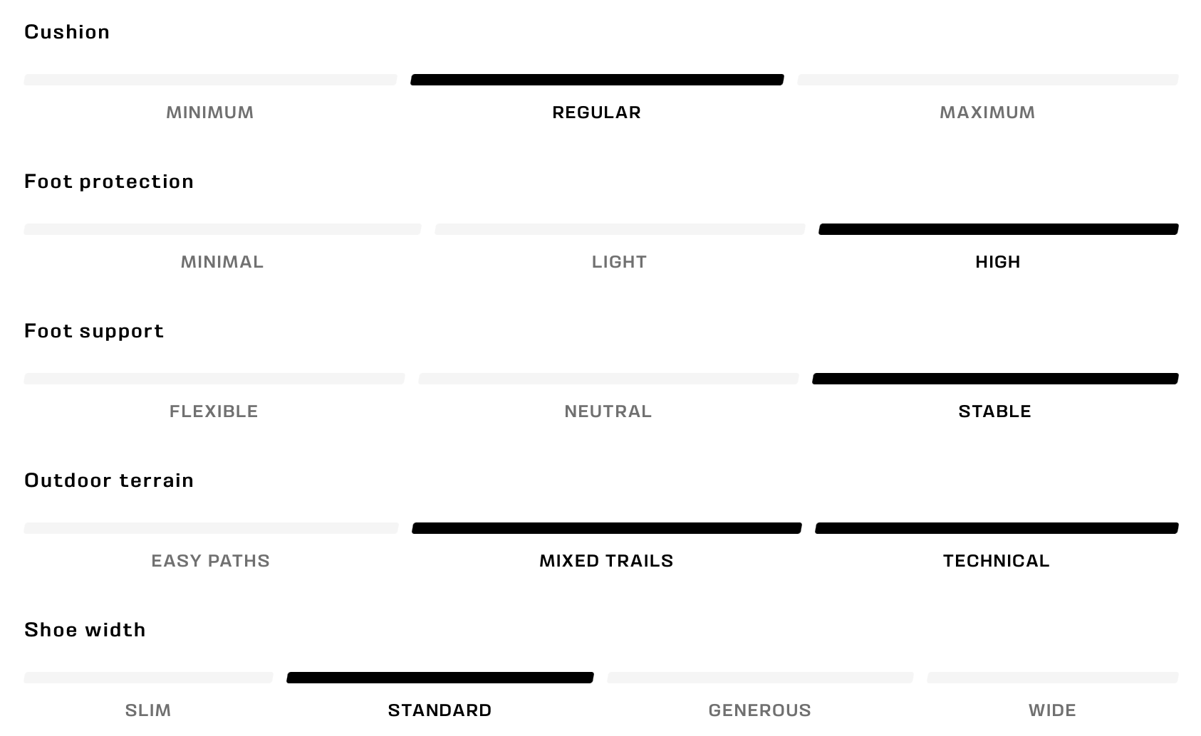 SALOMON X ULTRA 4 MID GTX W naiste matkasaapad