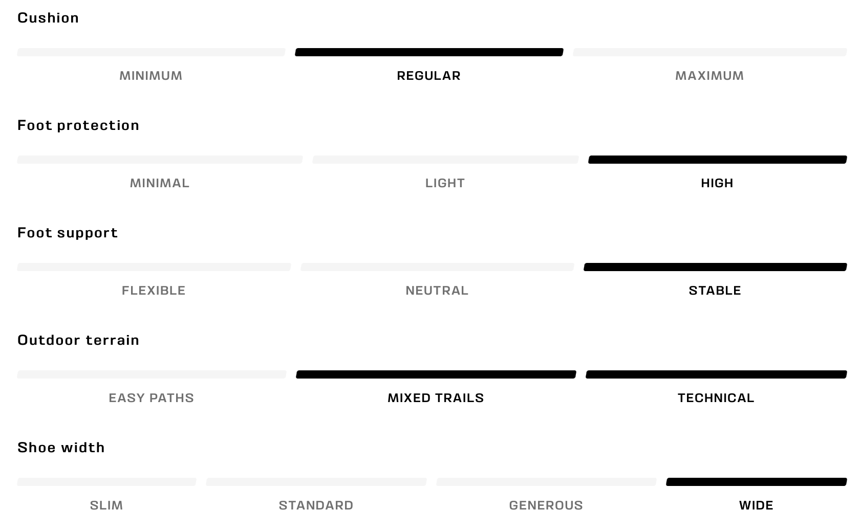 SALOMON X ULTRA 4 MID WIDE GORE-TEX meeste matkasaapad