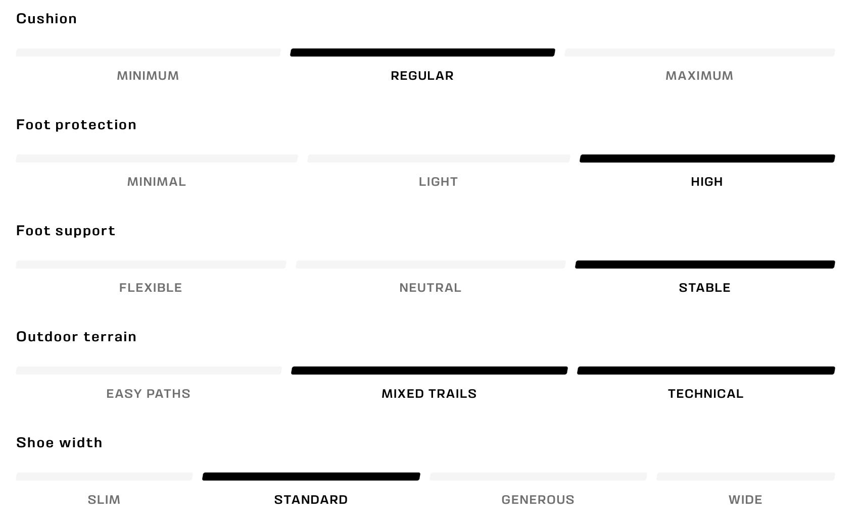Botas de senderismo para hombre SALOMON X ULTRA 4 MID GORE-TEX