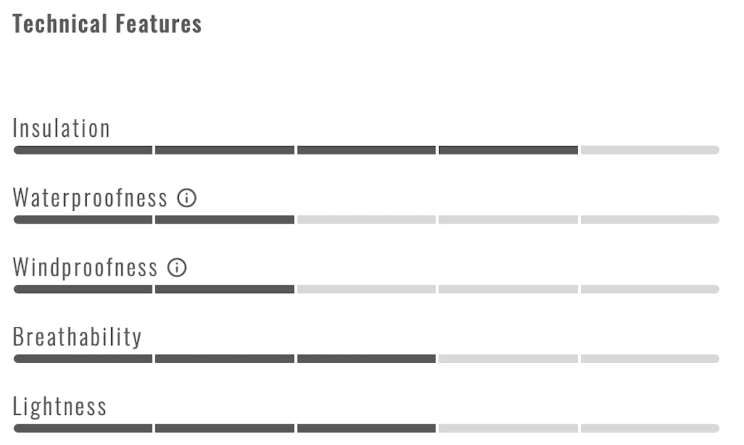 CASTELLI THERMOFLEX 2 arm warmers - CASTELLI - Evelostore