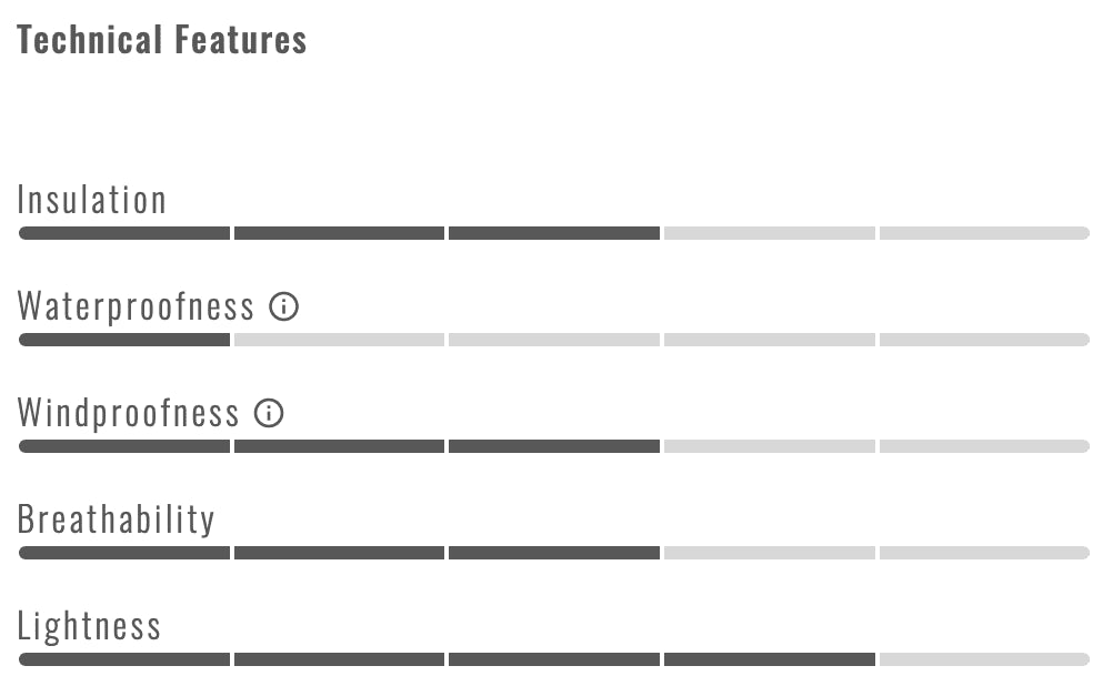 CASTELLI PRO SEAMLESS 2 arm warmers - black - CASTELLI - Evelostore