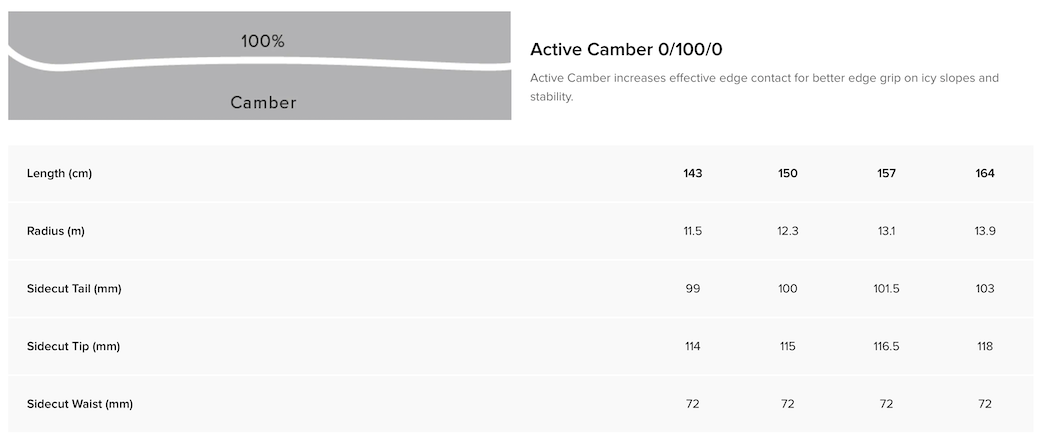 ATOMIC CLOUD C9 REVOSHOCK LIGHT + M 10 GW kalnų slidės