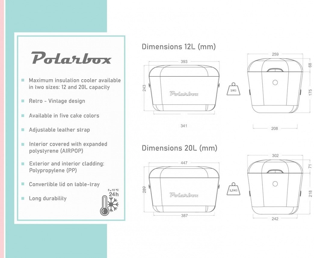 POLARBOX CYAN BABY ROSE CLASSIC RETRO 20L cooler - aqua - POLARBOX - Evelostore