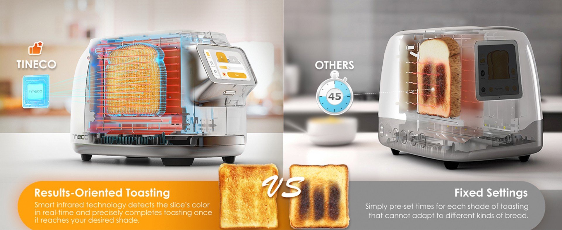 TINECO TOASTY ONE SMART toaster - white - TINECO - Evelostore