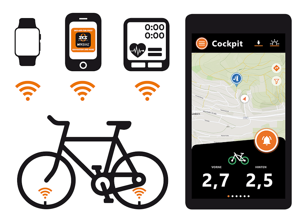 SKS AIRSPY SV õhurõhu mõõtja komplekt
