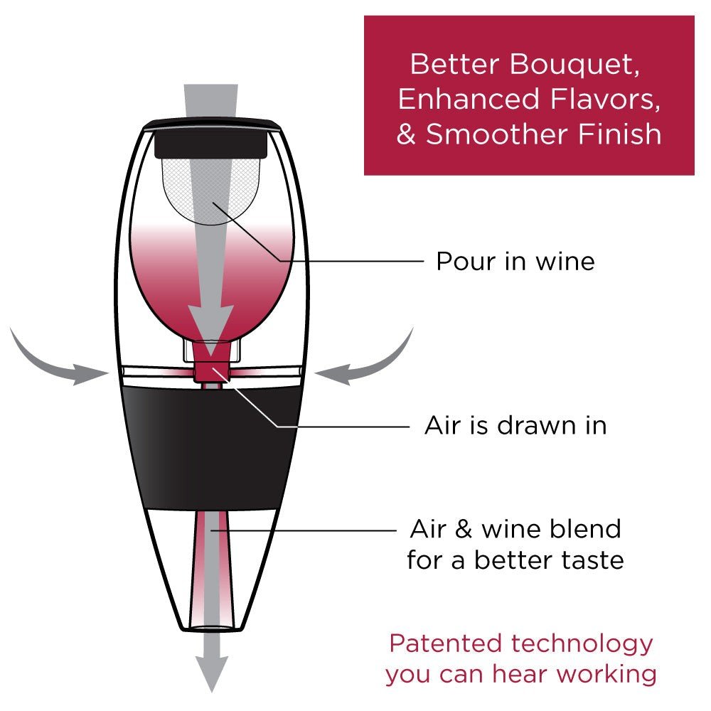 VINTURI V1071 red wine aerator tower set - black - VINTURI - Evelostore