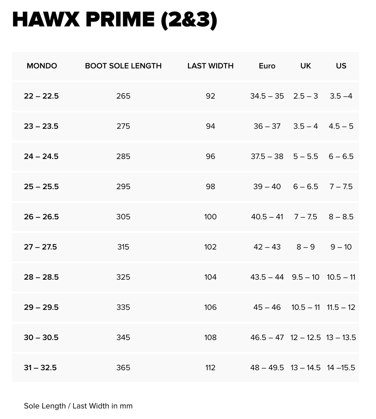 A size chart table for HAWX PRIME (2&3) boots, showing measurements for Mondeo, boot sole length, last width, Euro, UK, and US sizes in millimeters.
