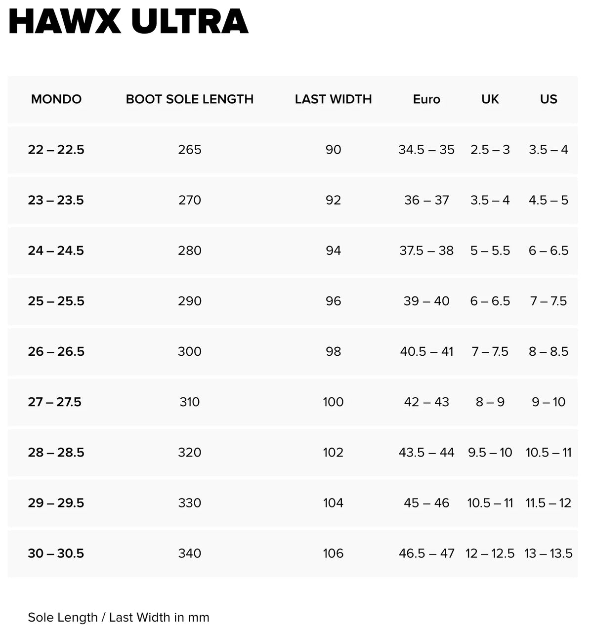 A size chart table for HAWX ULTRA boot sole measurements, showing rows for Mondo, Boot Sole Length, Last Width, Euro, UK, and US sizes with corresponding millimeter measurements.