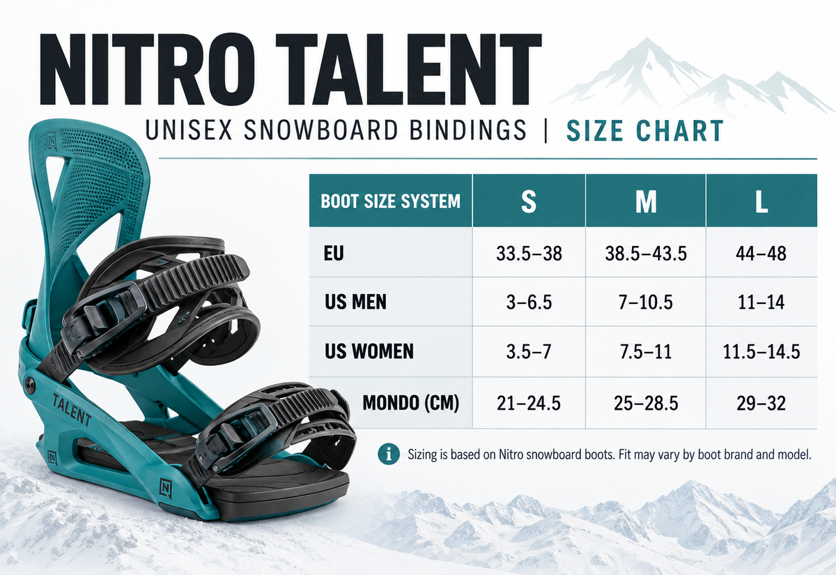 Fijaciones de snowboard unisex NITRO TALENT – Negro ultranegro