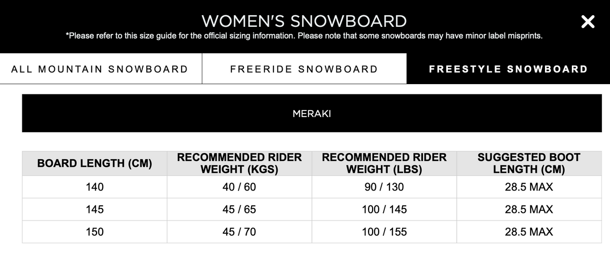 ROSSIGNOL MERAKI snowboard til kvinder