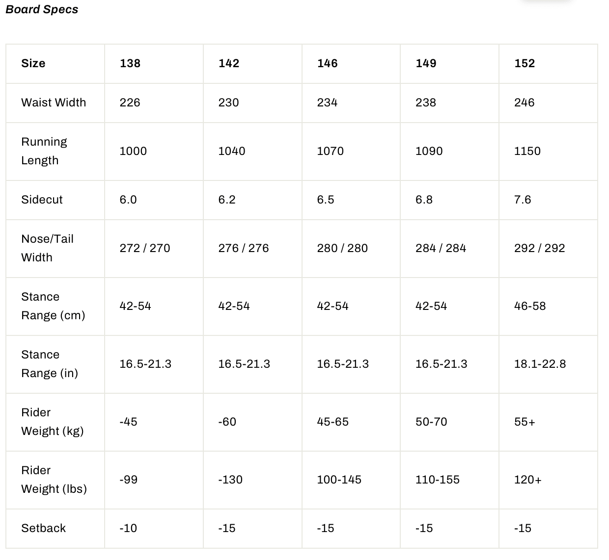 NITRO LECTRA BRUSH snowboard - NITRO - Evelostore