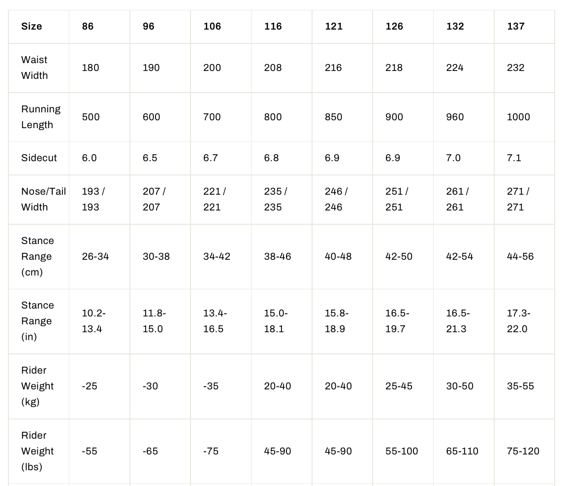 NITRO RIPPER YOUTH snowboard - NITRO - Evelostore