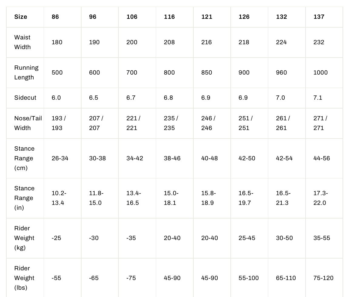 NITRO RIPPER KIDS snowboard - NITRO - Evelostore