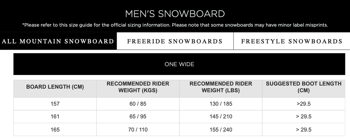ROSSIGNOL ONE WIDE snowboard til mænd - sort
