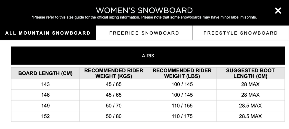 ROSSIGNOL AIRIS snowboard til kvinder