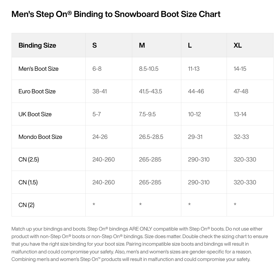 BURTON STEP ON GENESIS RE:FLEX Men's Snowboard Bindings – White