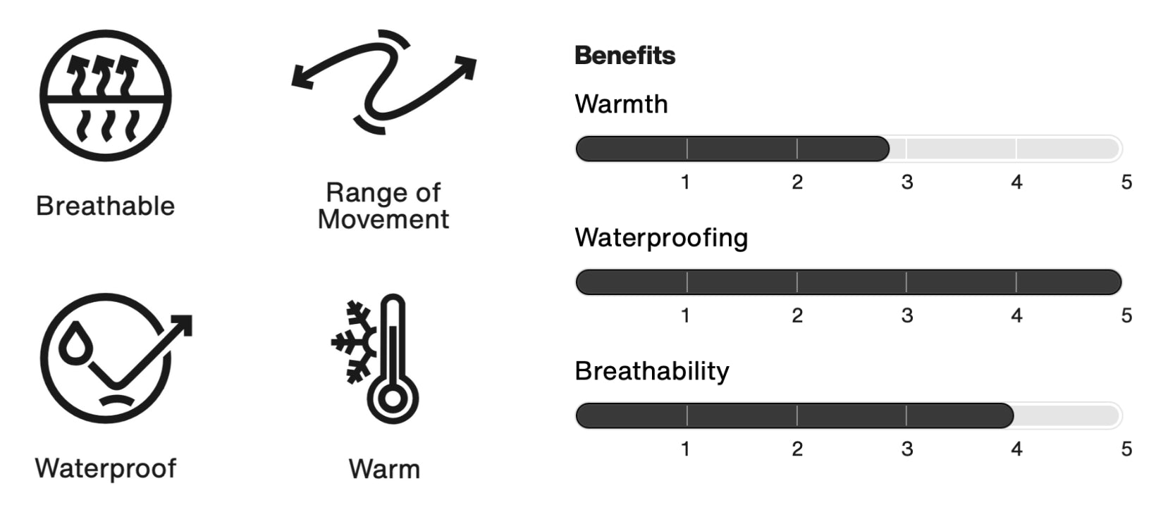 BURTON AK SWASH GORE‑TEX 2L winter snow jacket - summit taupe - BURTON - Evelostore