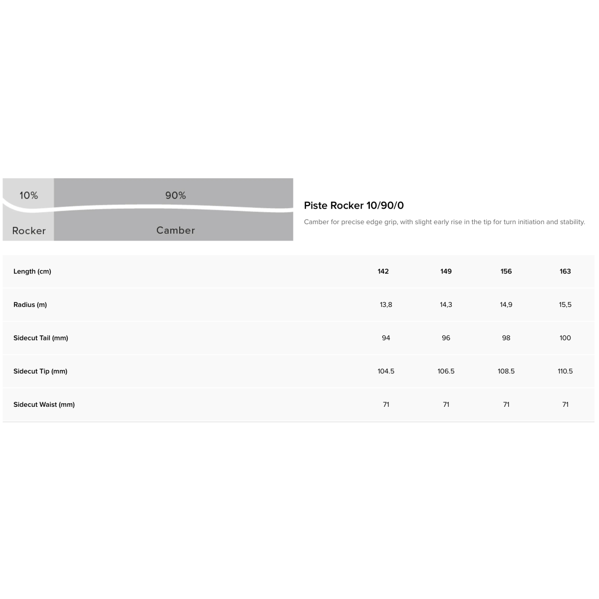 ATOMIC CLOUD C7 + M 10 GW kalnų slidės — juodos