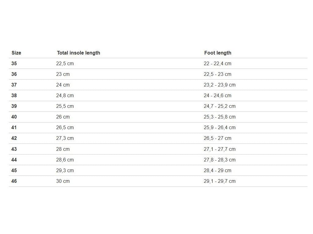 AQUA-SPEED MODEL 28 šļūcenes - rozā