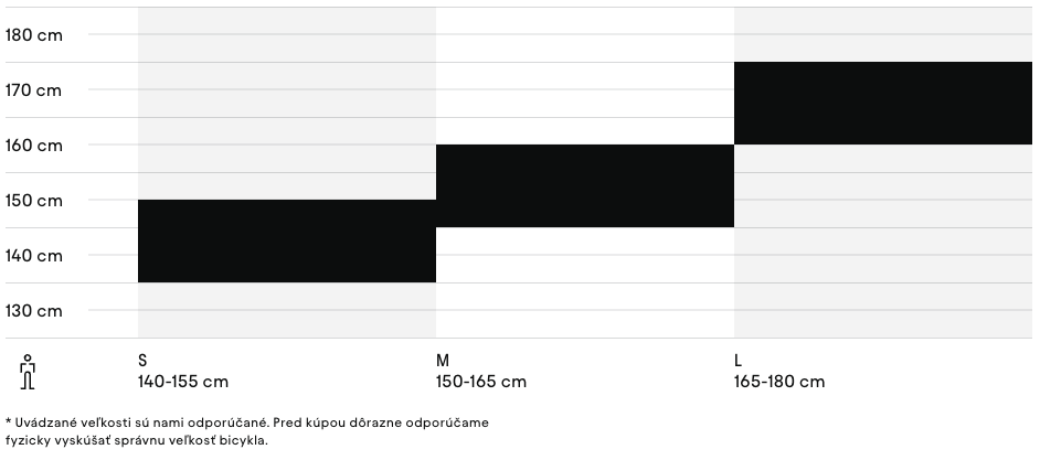 CTM CHARISMA 1.0 27.5″ vélo femme – blanc